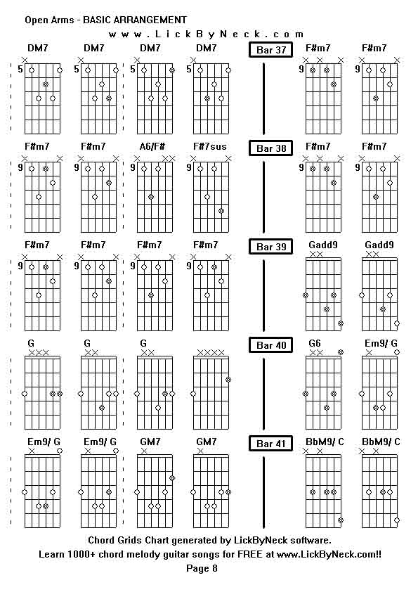 Chord Grids Chart of chord melody fingerstyle guitar song-Open Arms - BASIC ARRANGEMENT,generated by LickByNeck software.